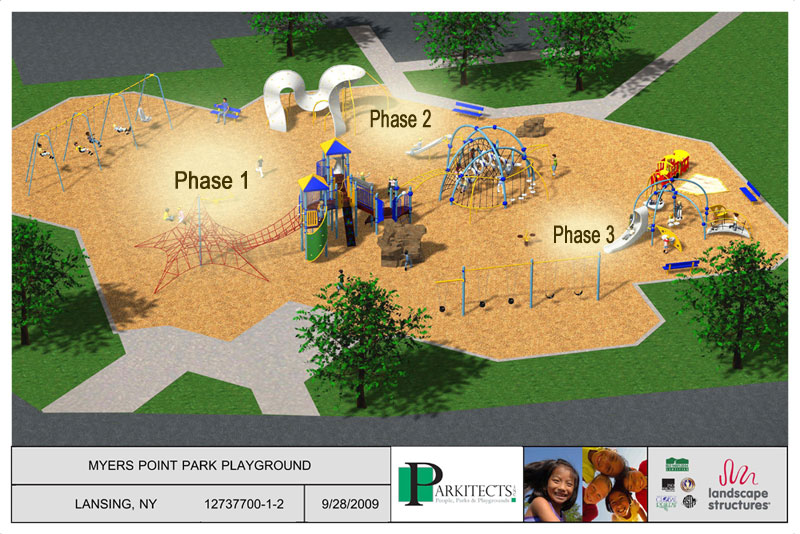 Myers Park Playground Plan