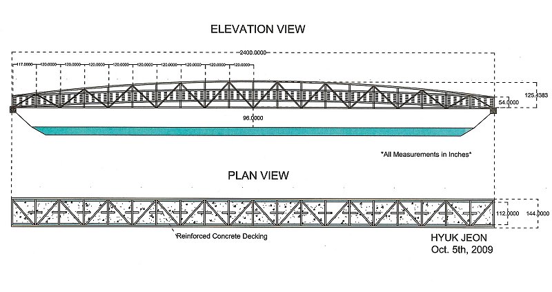 Myers Park/Salt Point Winning Bridge Design