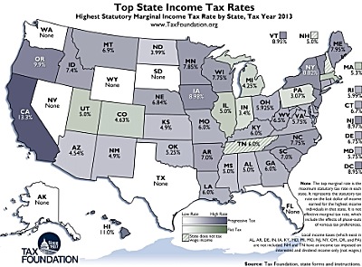 incometax_rates