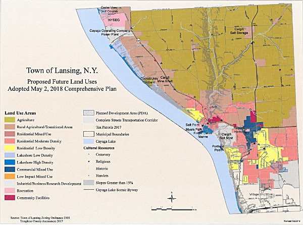 Future Land Use Map